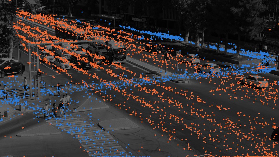 Detection positions for C3896