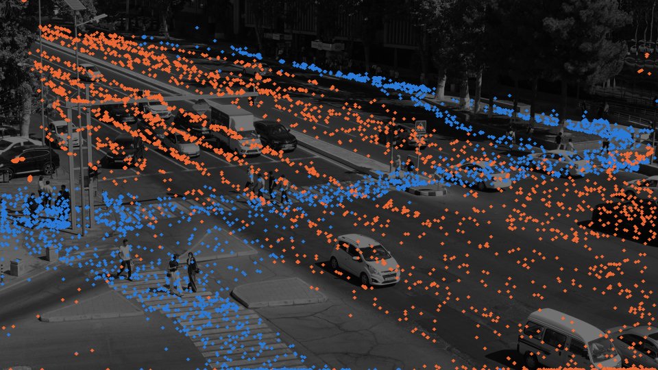Detection positions for C3897